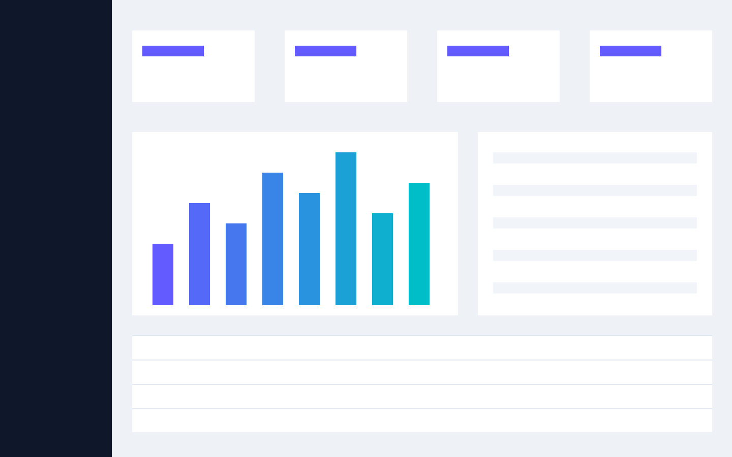 Dashboard de analítica de DataCore con gráficas de asistencia por sede, costo de nómina quincenal y tabla de incidencias
